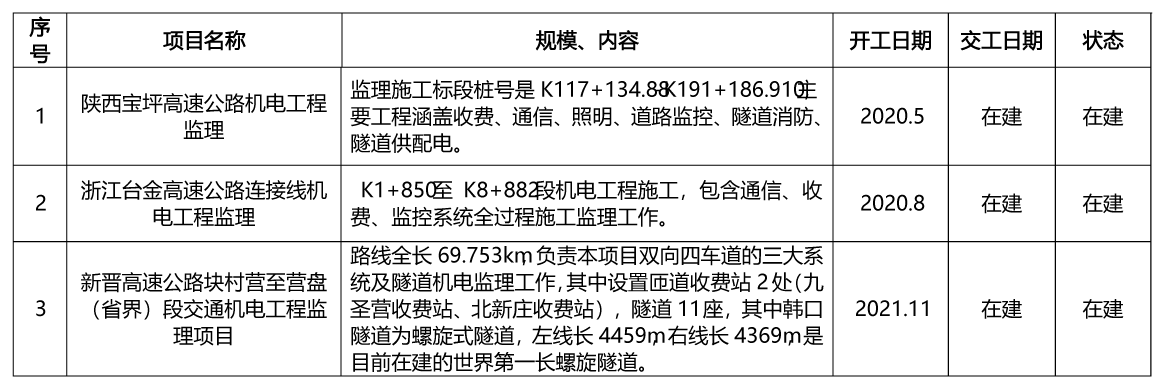 未标题-1_看图王(1)