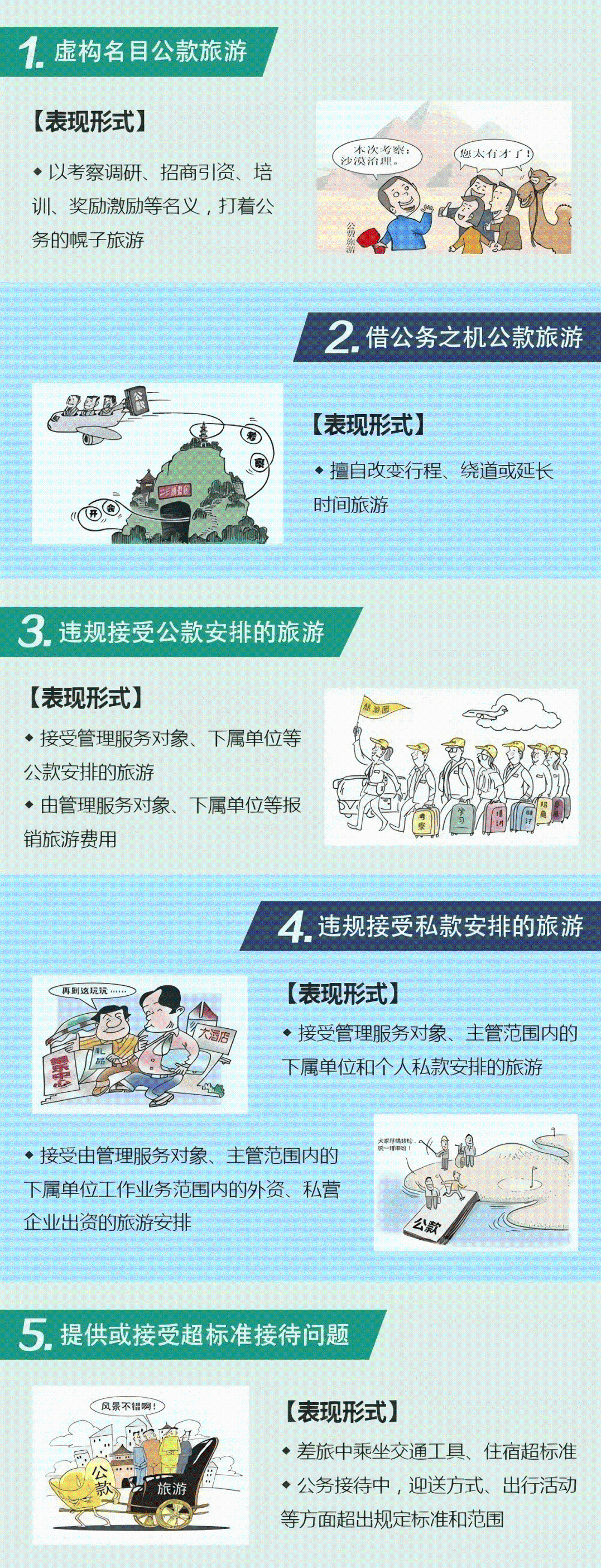 违反中央八项规定精神具体表现系列三 违反中央八项规定精神具体表现系列三